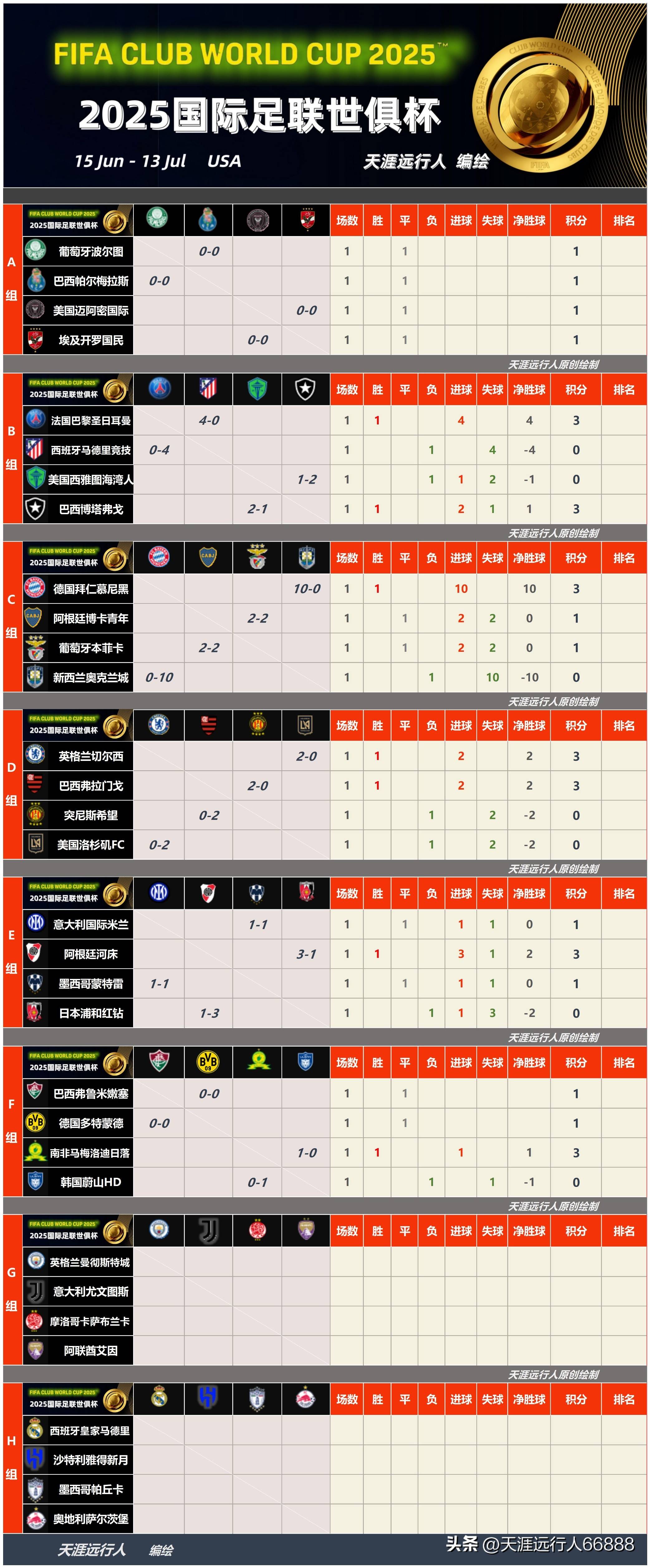 开云体育官网-关于欧超杯赛程吃紧，毕尔巴鄂竞技窗口期内部沟通，悬念犹存，医务组通报恢复的信息-开云体育官网
